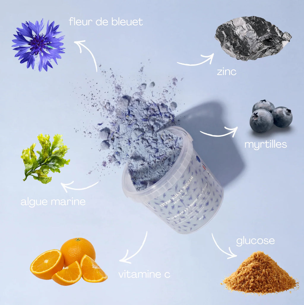 COMBINATION SKIN - JELLY MASK