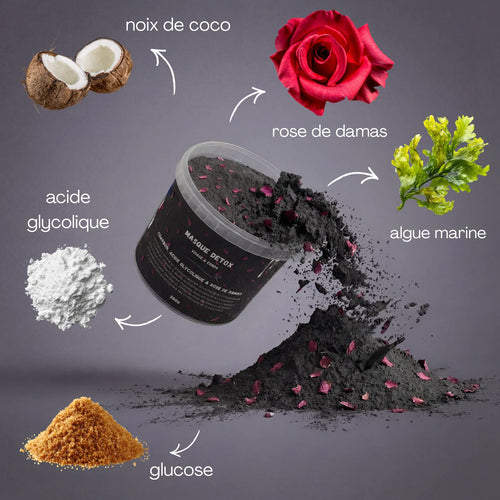 DETOX - MASQUE JELLY